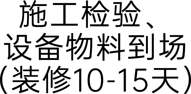 施工检验、设备物料到场（装修10-15天）