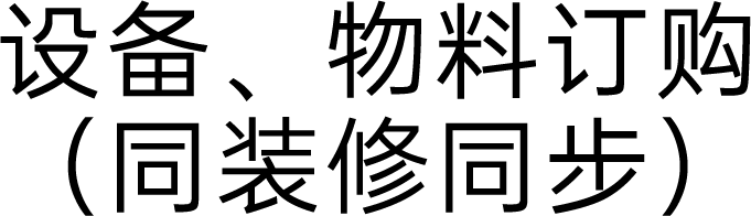 设备、物料订购（同装修同步）